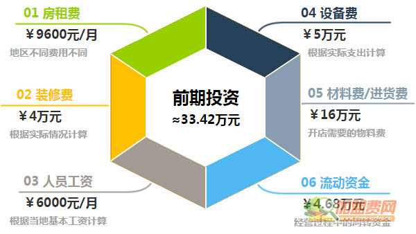 亲子家园加盟