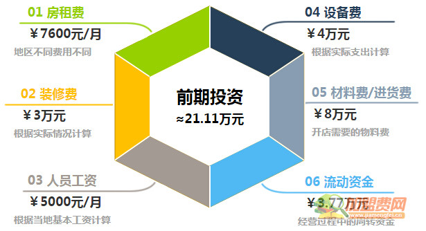 安奈儿童装加盟