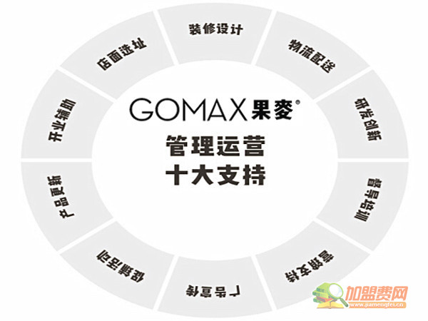 果麦奶茶加盟费