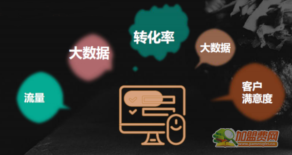 鹿叮堡和牛汉堡加盟