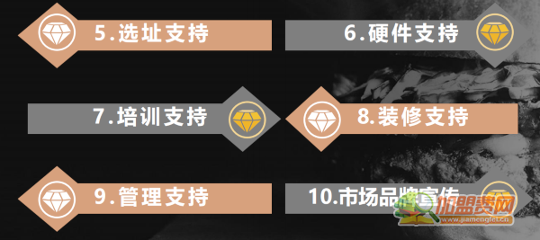 鹿叮堡和牛汉堡加盟