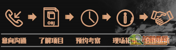 鹿叮堡和牛汉堡加盟