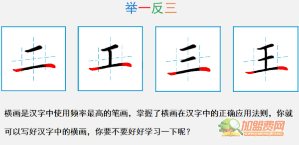 左状元书法学堂加盟