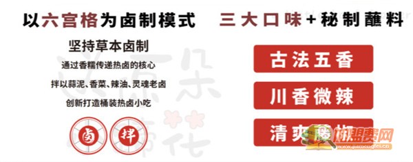 卤林传奇加盟