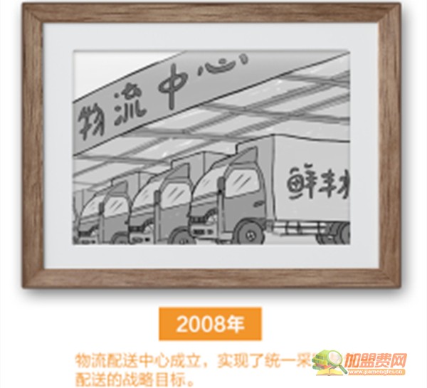 鲜丰水果加盟