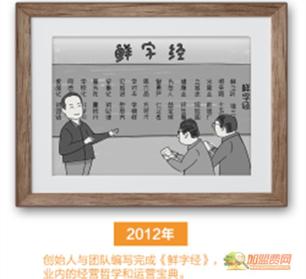 鲜丰水果加盟