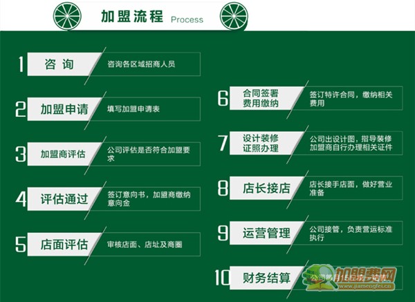 鲜丰水果加盟