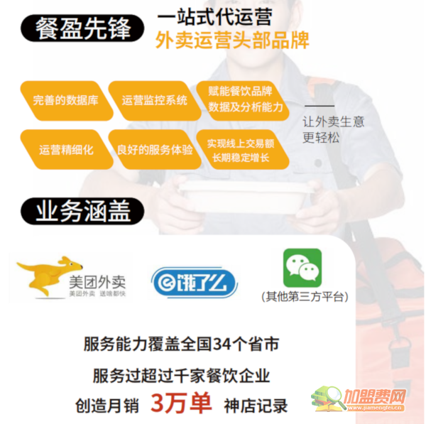鱼鲜妹奶酸菜鱼加盟费