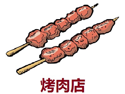 烤肉店加盟费